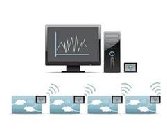 Macintosh HD:Users:cqyu:Desktop:Ecotech-Suppliers:動物遙測、照相等:Star-oddi:Realtimetelemetry_system-(2)_400_300.jpg